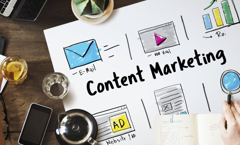 content marketing